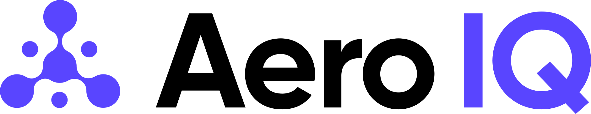 Aero IQ